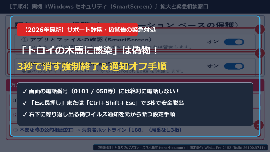 【2026年最新】パソコンやスマホに「トロイの木馬に感染しました」「Windowsセキュリティ警告」が出て消えない！3秒で閉じる脱出手順と通知オフ設定（実機で検証）