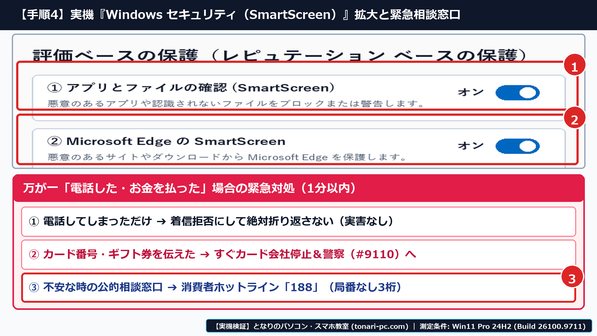 Windows 11実機の「Windows セキュリティ」画面および、万が一画面の電話番号へ電話した・遠隔操作ソフトを入れた場合の緊急対処（①アプリとブラウザーコントロール、②Wi-Fi切断と遠隔ソフト削除、③消費者ホットライン188・IPA相談窓口）を確認した画面