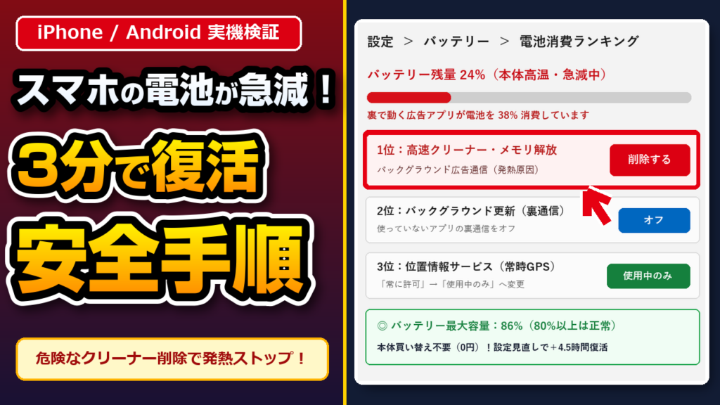 【2026年最新】スマホのバッテリーが急に減る・本体が熱い原因は？危険な「クリーナーアプリ」削除と3分で電池持ちを復活させる手順