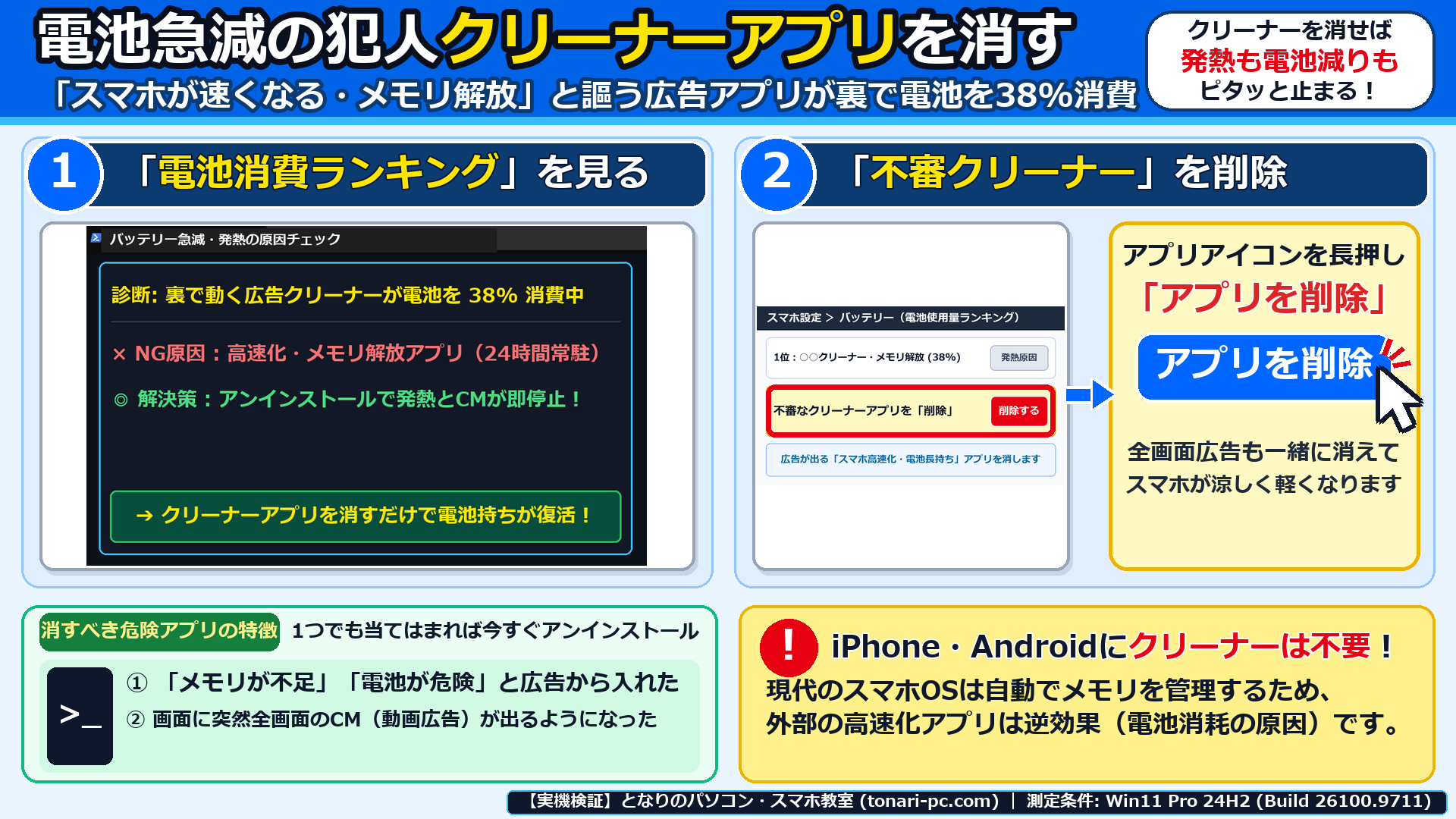 スマホの電池を38%消耗する不審なクリーナーアプリの特定とアンインストール削除手順を整理した画面