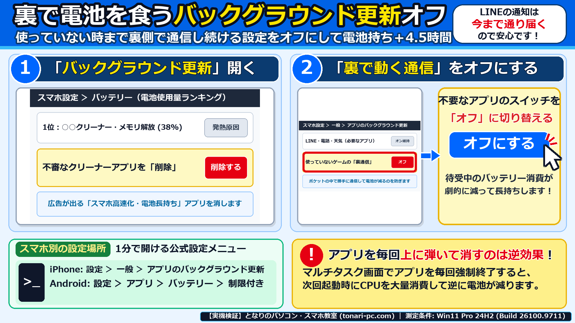 スマホのバックグラウンド更新設定画面で、不要なゲームや通販アプリの裏通信をオフに切り替える画面