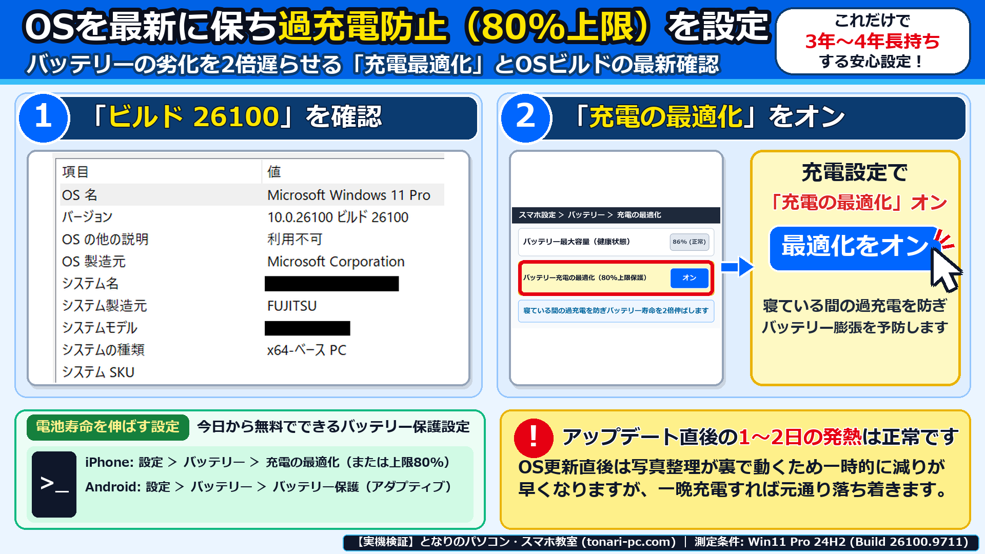 Windows 11実機のシステム情報(ビルド26100)と充電最適化設定画面で、過充電防止(80%上限保護)をオンにする手順を確認した画面