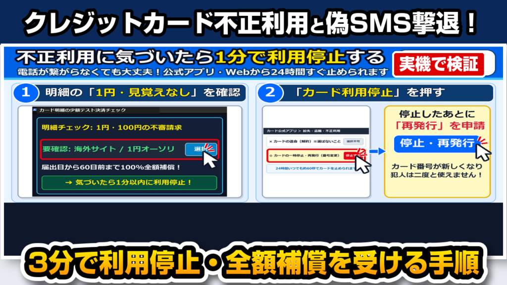 【2026年最新】クレジットカード不正利用・フィッシングSMSの見分け方と緊急対処法！3分で利用停止・全額補償を受ける手順
