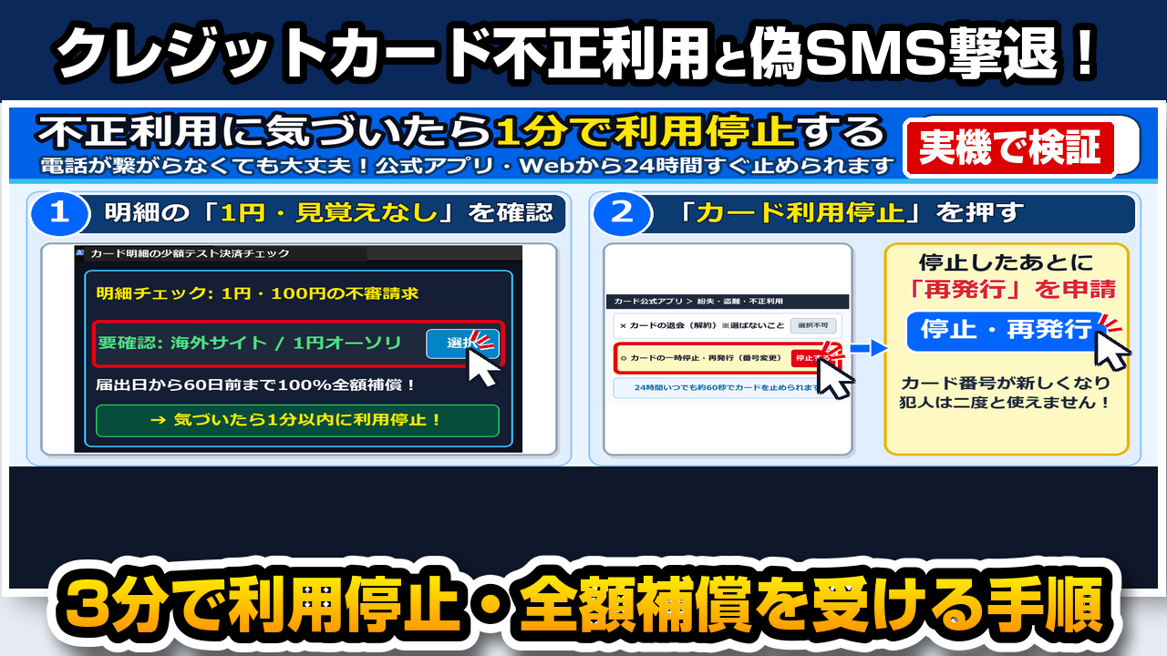【2026年最新】クレジットカード不正利用・フィッシングSMSの見分け方と緊急対処法！3分で利用停止・全額補償を受ける手順