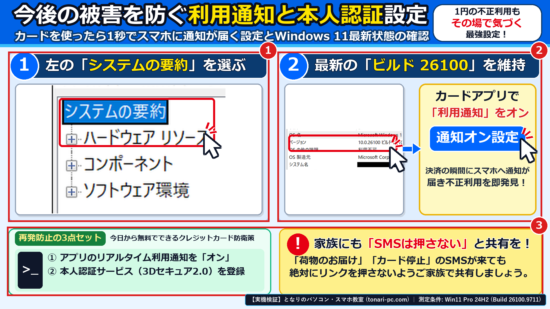 Windows 11実機のシステム情報画面とカード利用通知設定ガイドで、①システムの要約、②最新ビルド26100の維持、③カードアプリの利用通知オンと本人認証設定を確認した画面