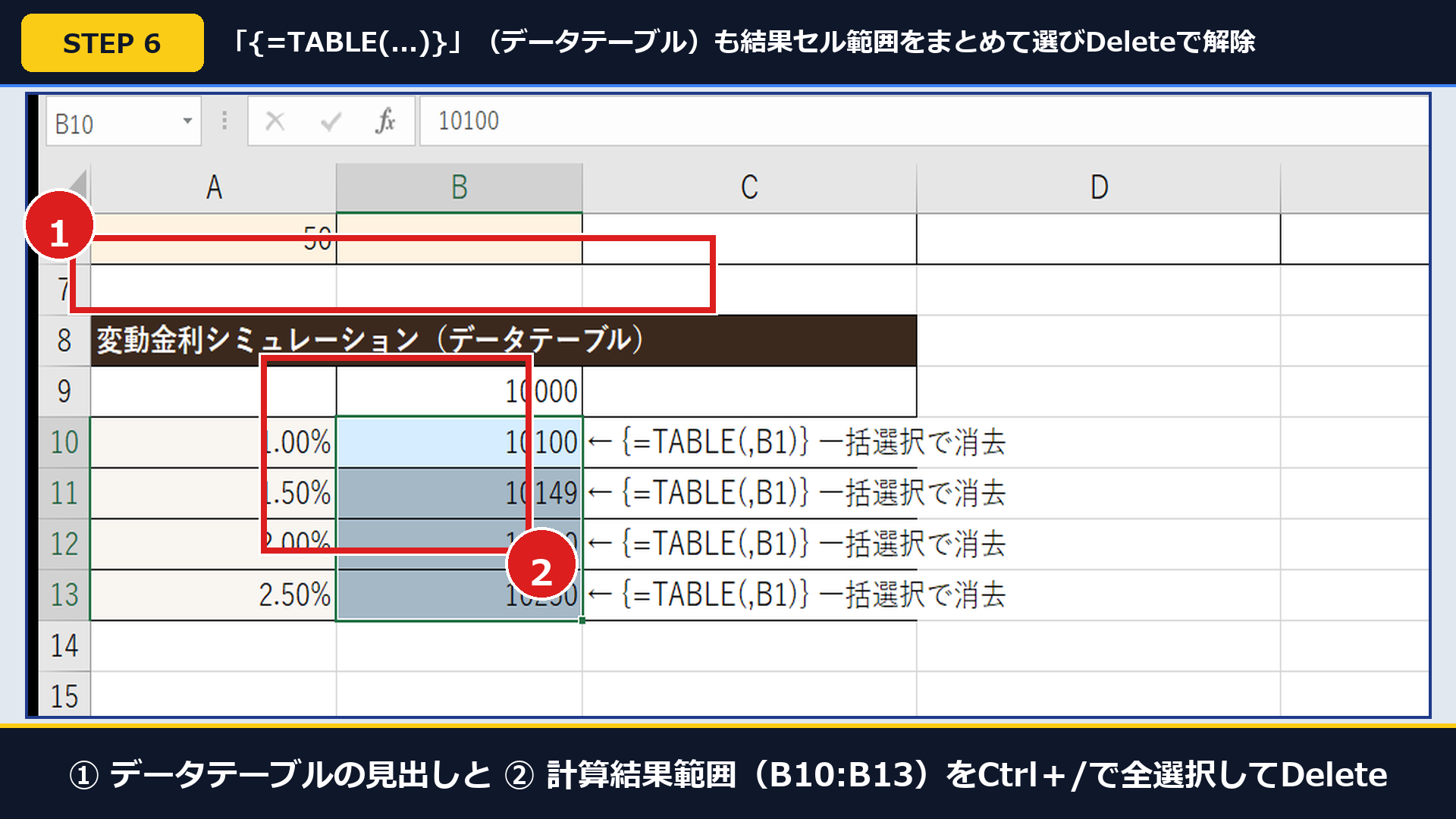 実機Excelで①データテーブルの見出しと②「{=TABLE(,B1)}」の結果範囲(B10:B13)を一括選択して消去する画面