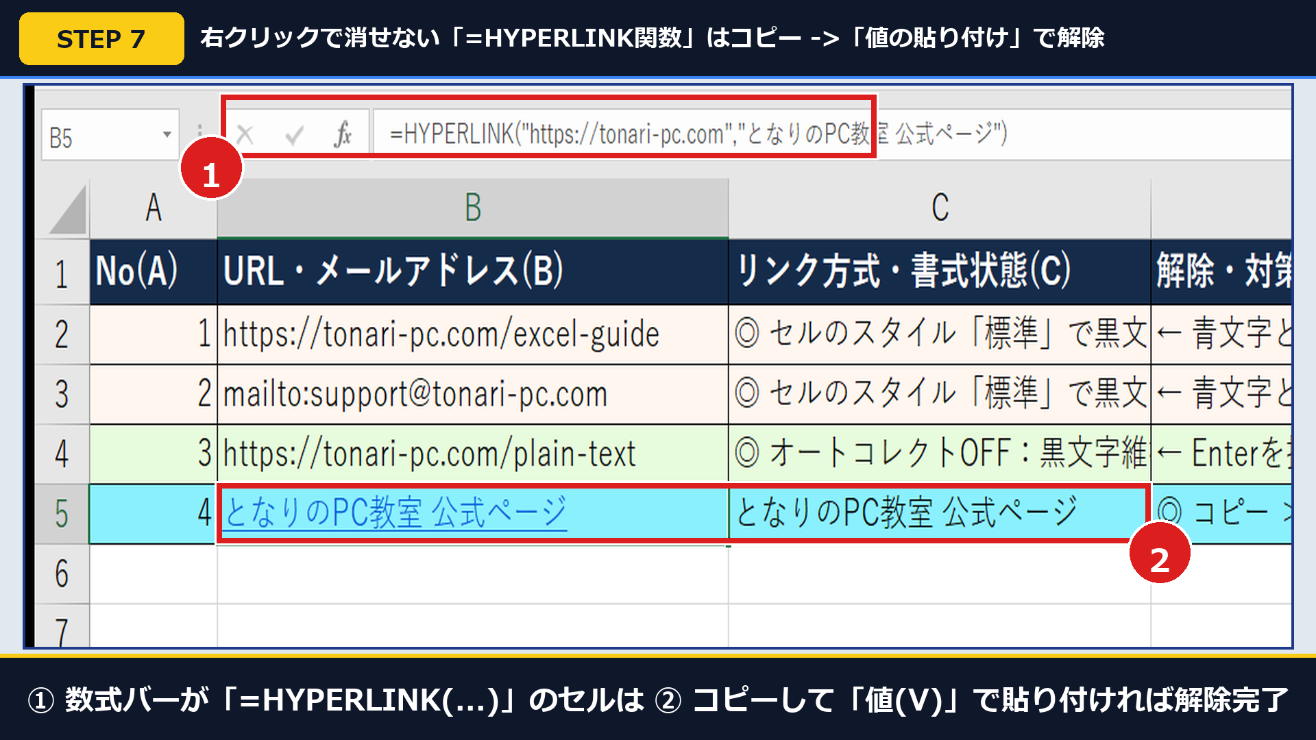 実機Excelで①数式バーのHYPERLINK関数を確認し②コピー+値の貼り付けで通常テキストへ変換した画面