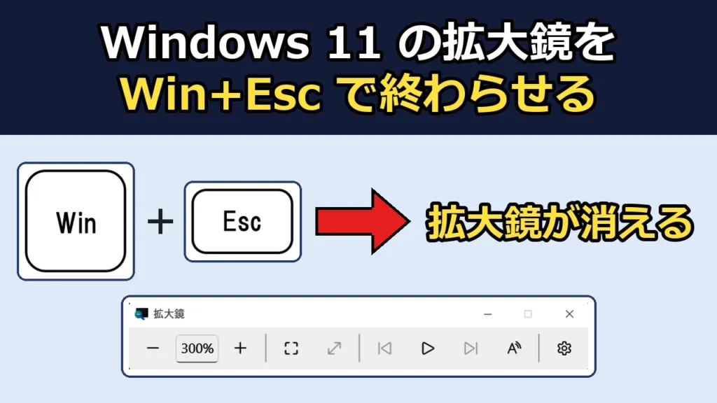 Windows 11の拡大鏡をWin+Escで終わらせる｜画面を元に戻す