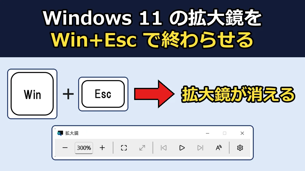 Windows 11の拡大鏡をWin+Escで終わらせる｜画面を元に戻す