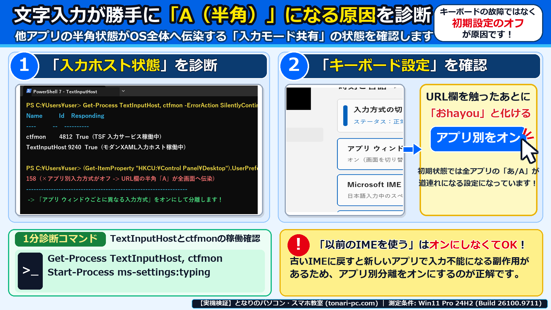Windows 11実機のPowerShell 7と設定画面で、TextInputHostの稼働状態とキーボードの詳細設定を確認した画面