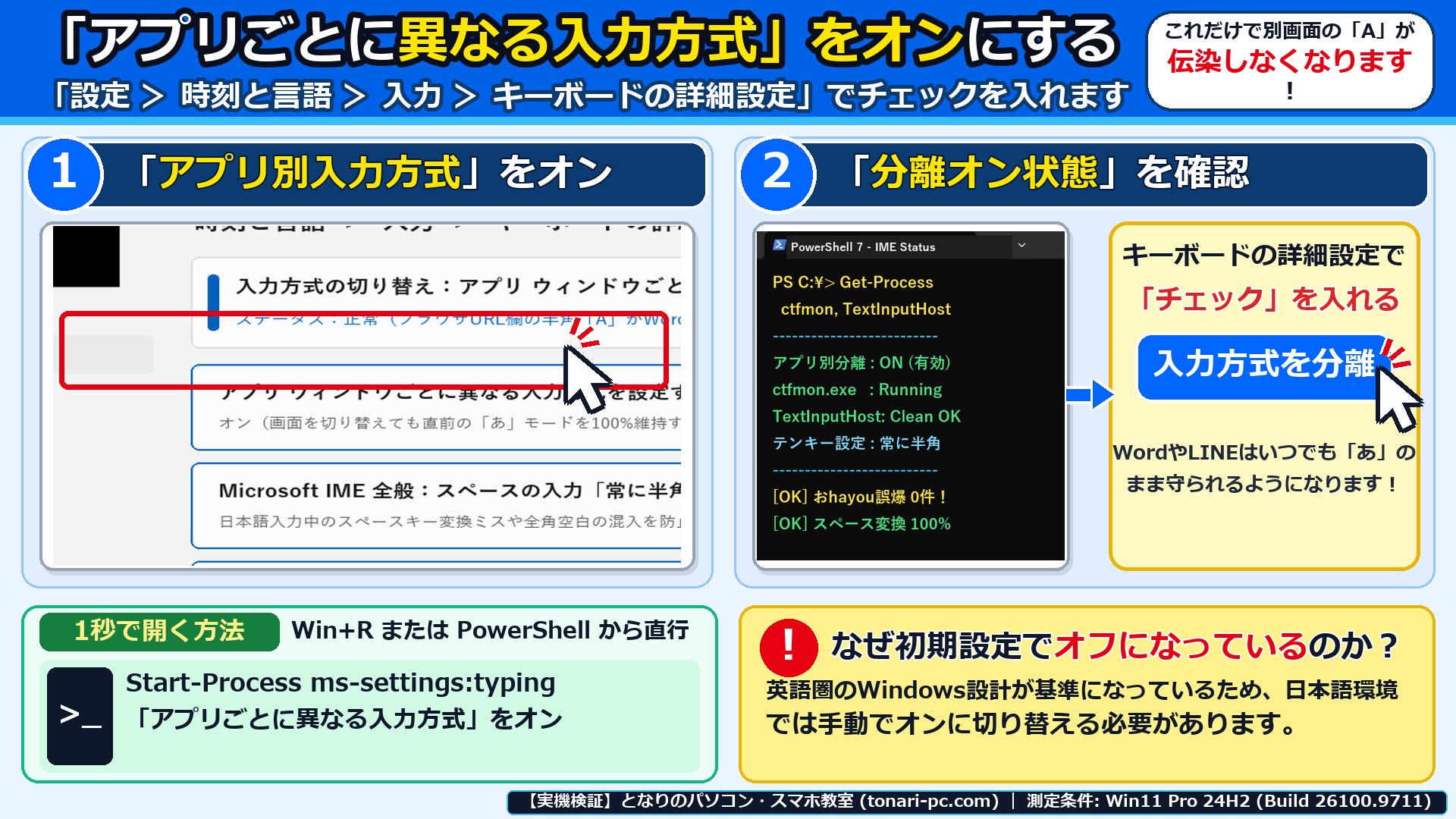 Windows 11実機の「キーボードの詳細設定」で「アプリ ウィンドウごとに異なる入力方式を設定する」にチェックを入れた画面
