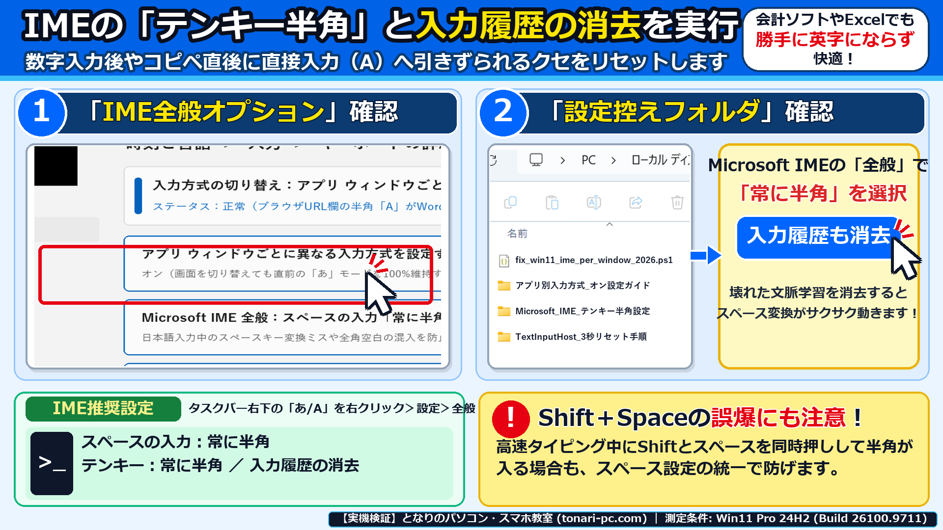 Windows 11実機のMicrosoft IME「全般」設定で「テンキー：常に半角」と「入力履歴の消去」を設定する手順を示した画面