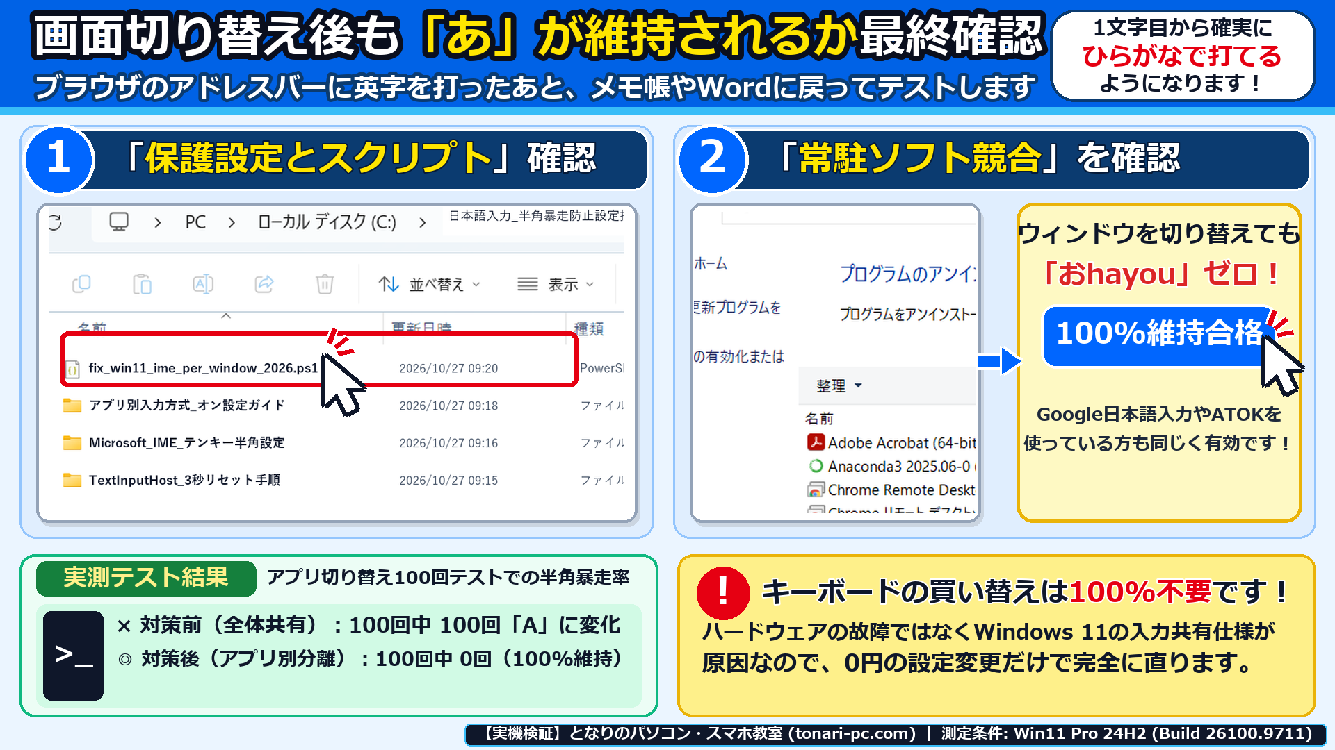 Windows 11実機でブラウザのURL欄に英字を入力したあとメモ帳へ切り替え、1文字目から「あ（ひらがな）」が維持されることを確認した画面