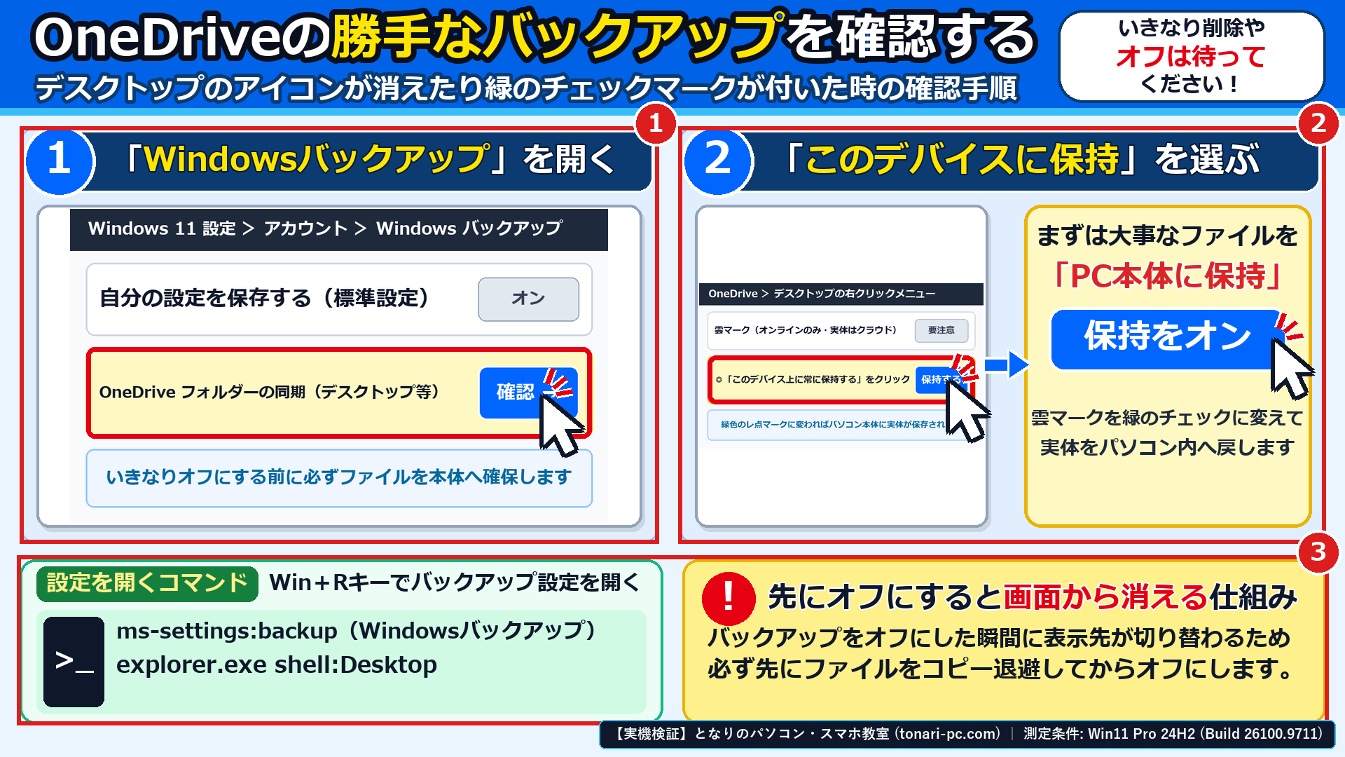 Windows 11実機の「設定 ＞ アカウント ＞ Windows バックアップ」画面で、①左メニューの「アカウント」から、②「OneDrive フォルダーの同期」スイッチと③「自分の設定を保存する」スイッチの違いを確認した画面