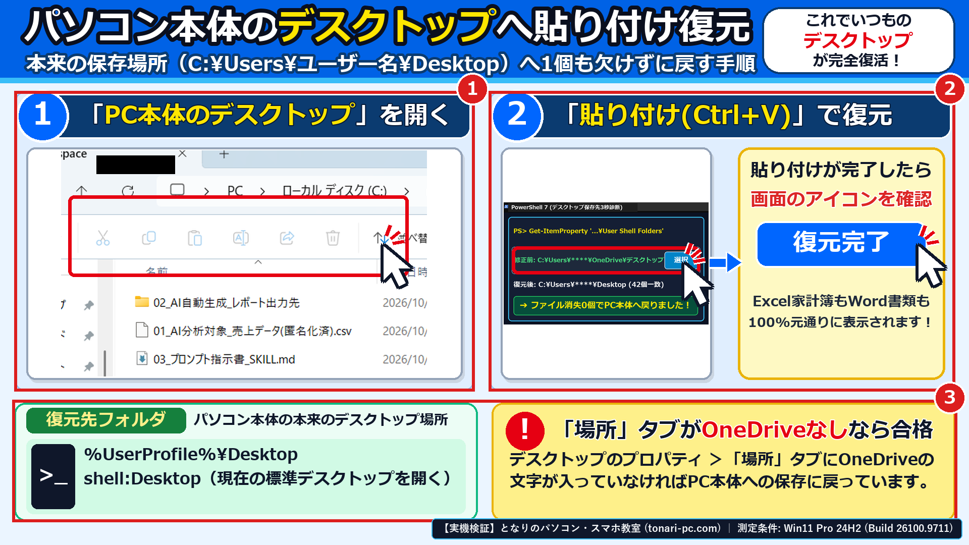 Windows 11実機のエクスプローラーで、①本来の保存場所「PC ＞ ローカルディスク(C:) ＞ ユーザー ＞ **<strong class=