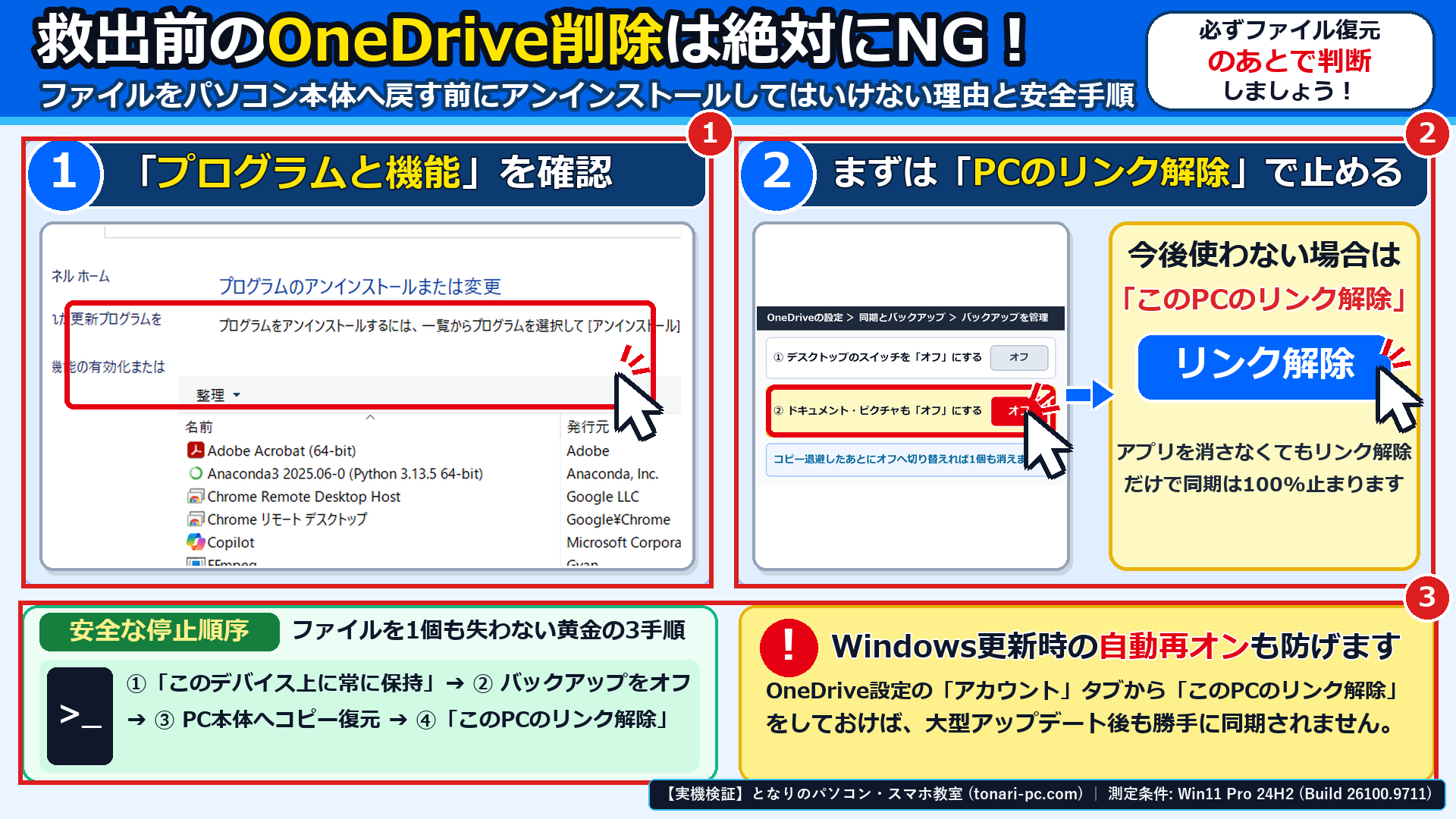 Windows 11実機の「コントロールパネル ＞ プログラム ＞ プログラムと機能」画面で、①プログラムのアンインストールまたは変更の一覧から、②Microsoft OneDrive（563MB）の位置を確認した画面（※ファイル救出前のアンインストールは厳禁）