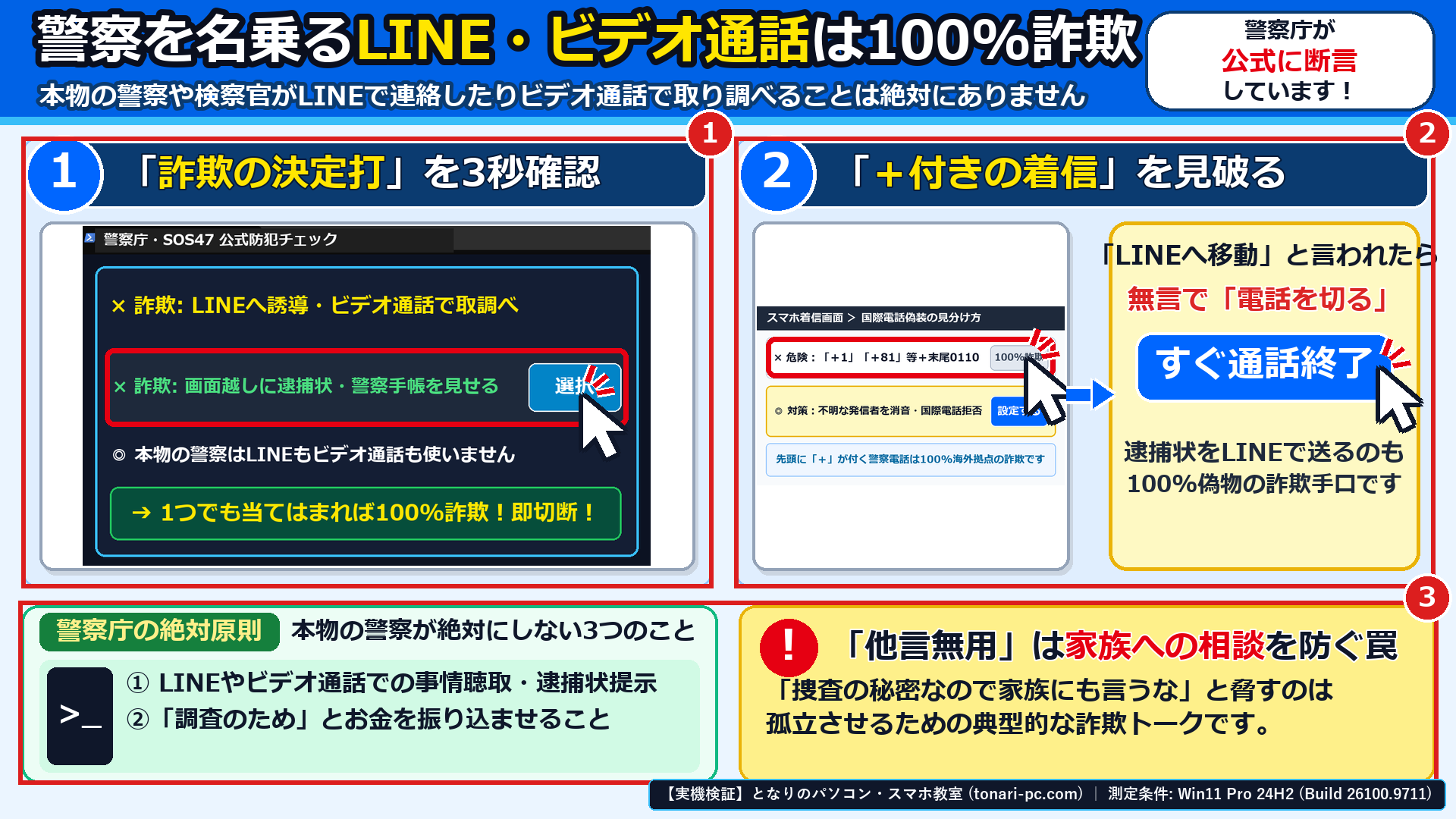 警察庁・SOS47公式注意喚起に基づき、本物の警察・検察が絶対にしない5つの行動(①LINE誘導・ビデオ通話取り調べ、②画面越しの逮捕状・警察手帳提示、③+から始まる国際電話番号発信)を整理した確認画面