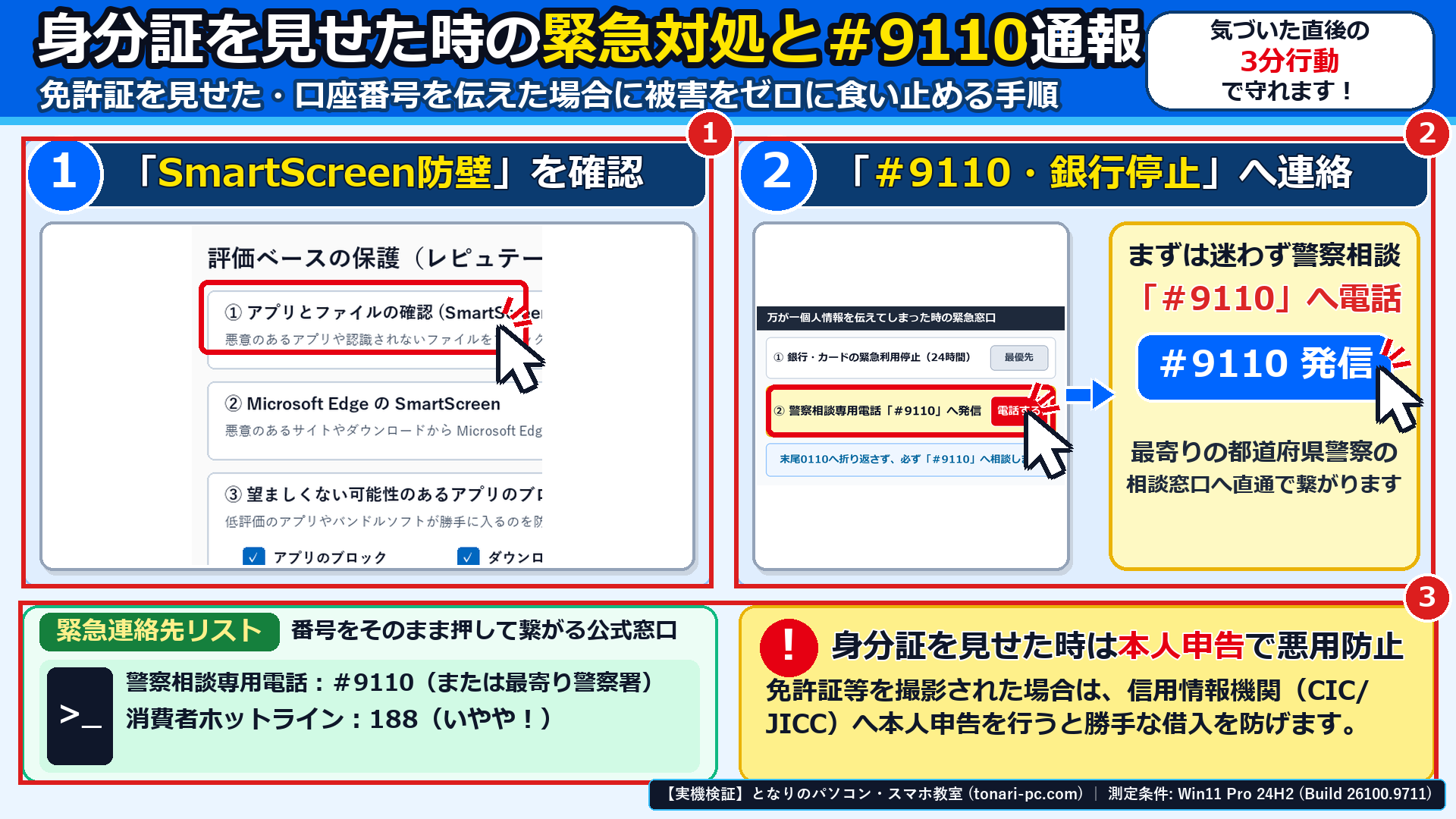 Windows 11実機の「Windows セキュリティ」画面および、万が一身分証を見せてしまった・口座情報を伝えた場合の緊急連絡先(①アプリとブラウザーコントロール、②警察相談専用電話 #9110、③銀行停止&信用情報機関への本人申告)を確認した画面