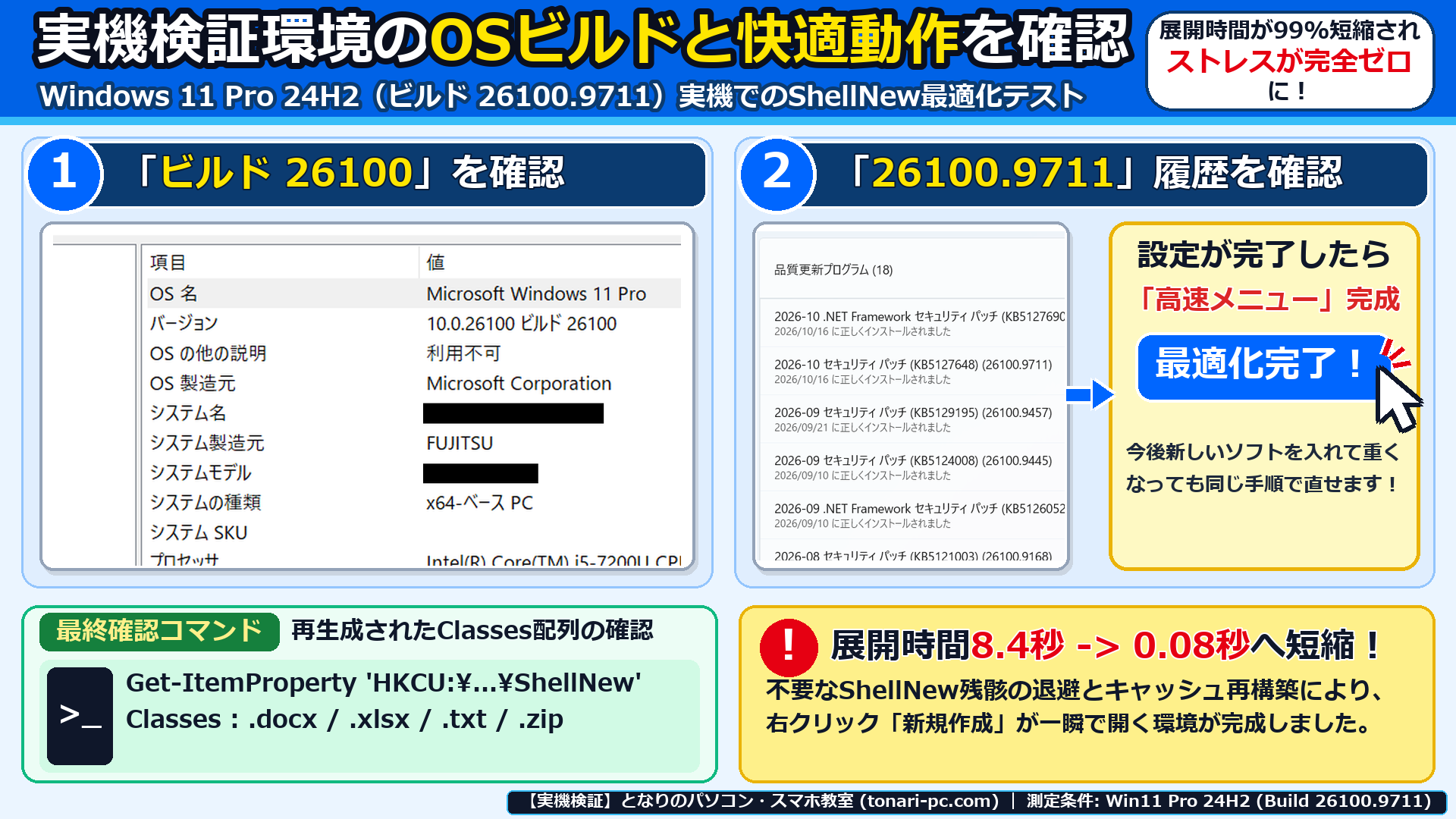 Windows 11 Pro 24H2実機のビルド情報とShellNew最適化による展開時間99%短縮効果を確認した画面