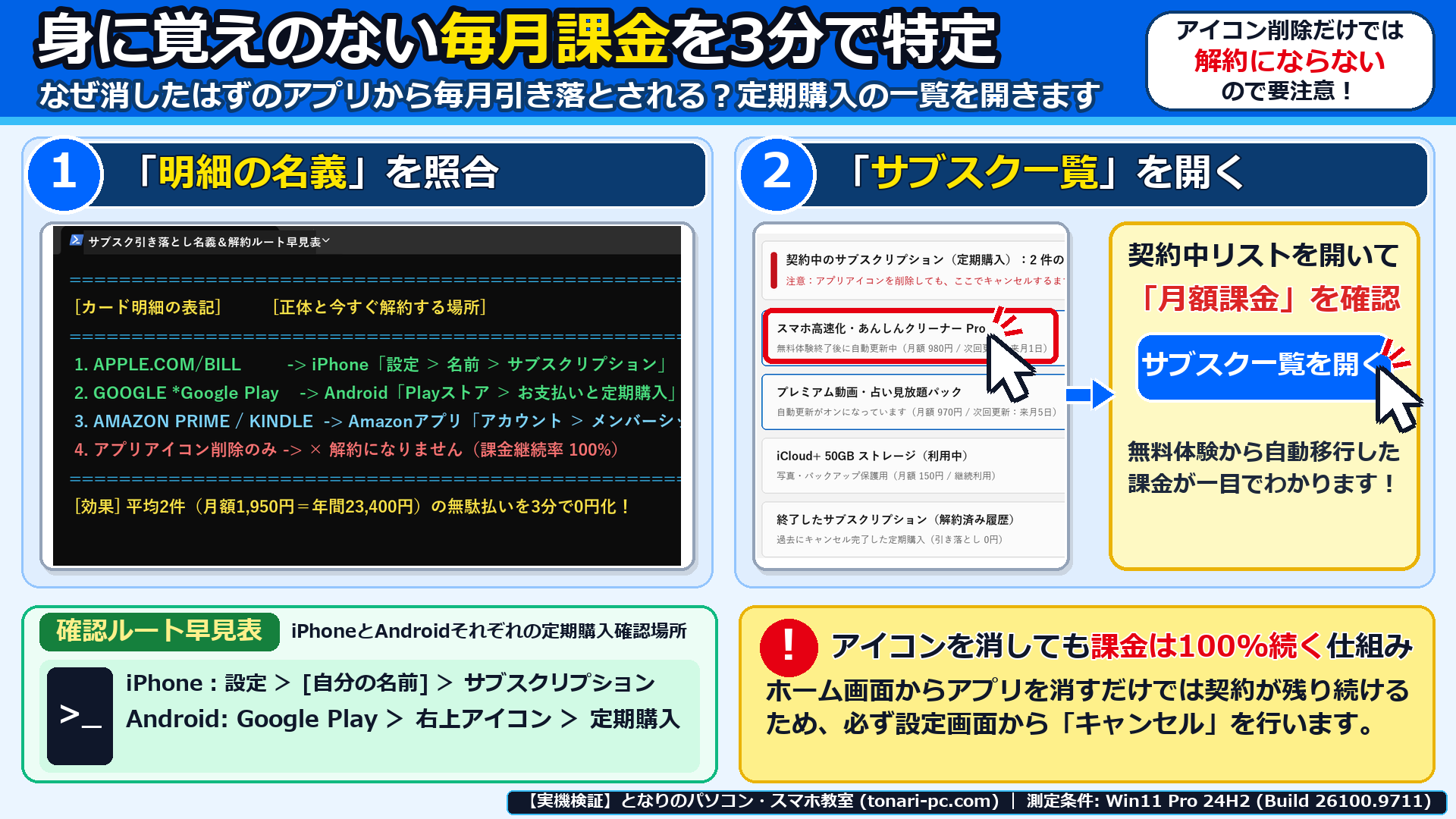 カード明細の名義照合とスマホのサブスクリプション(定期購入)一覧画面を開く箇所を示した画面