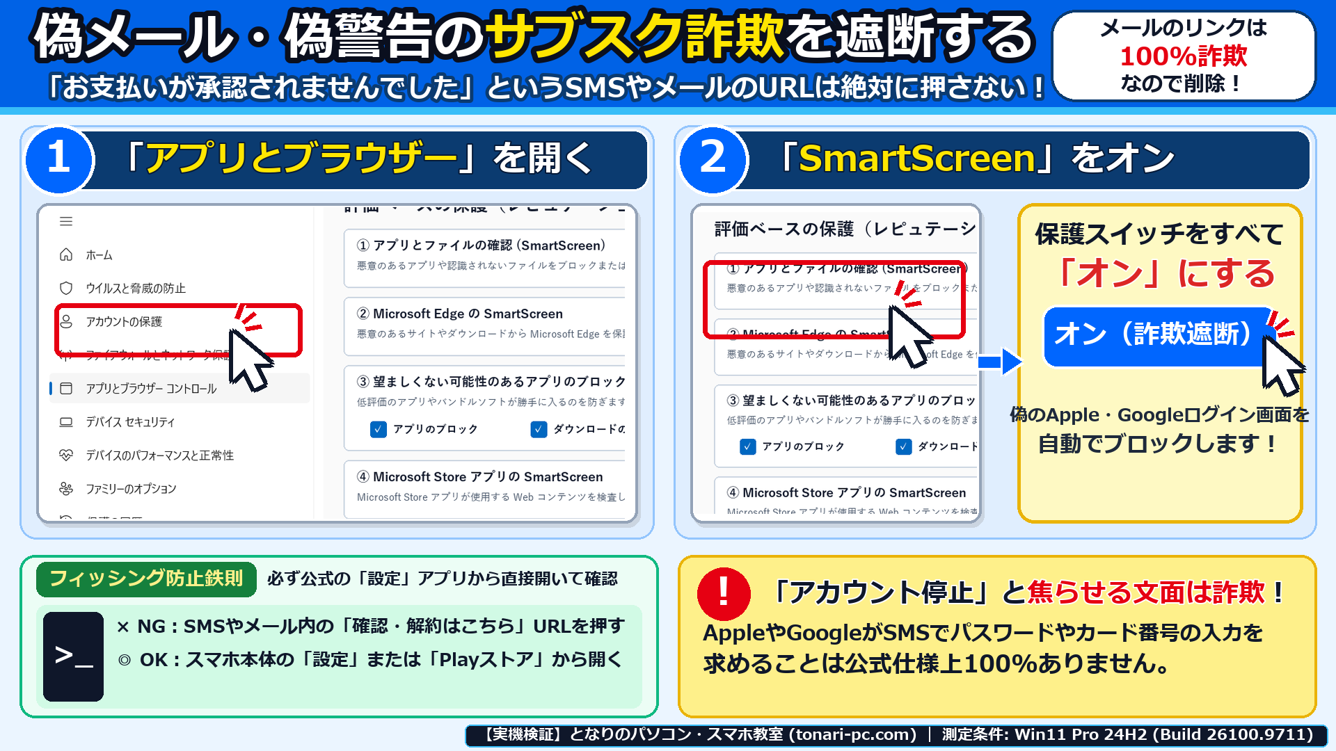 Windows 11実機のWindowsセキュリティ画面で、アプリとブラウザーコントロールからSmartScreenをオンにして偽サブスク詐欺サイトを自動遮断する設定を確認した画面