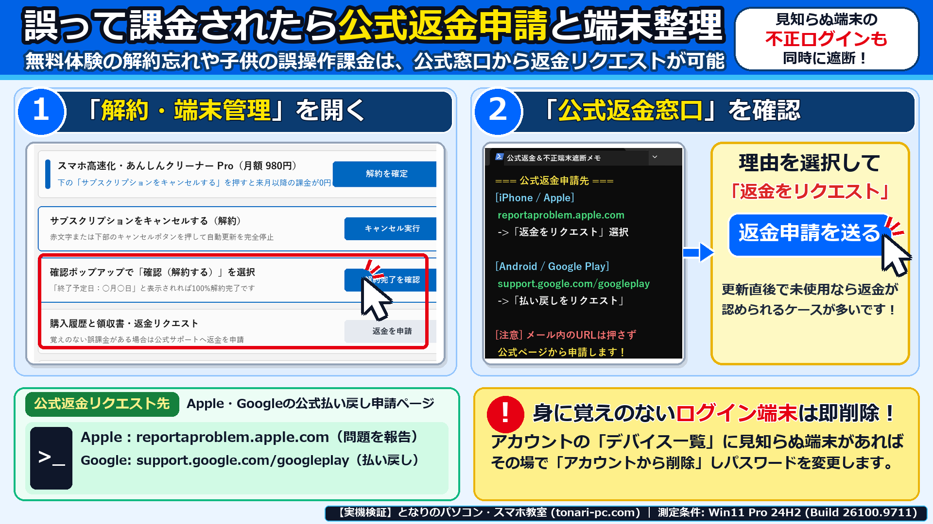 サブスクリプション解約後の返金リクエスト窓口と、見知らぬログイン端末の削除設定を示した画面
