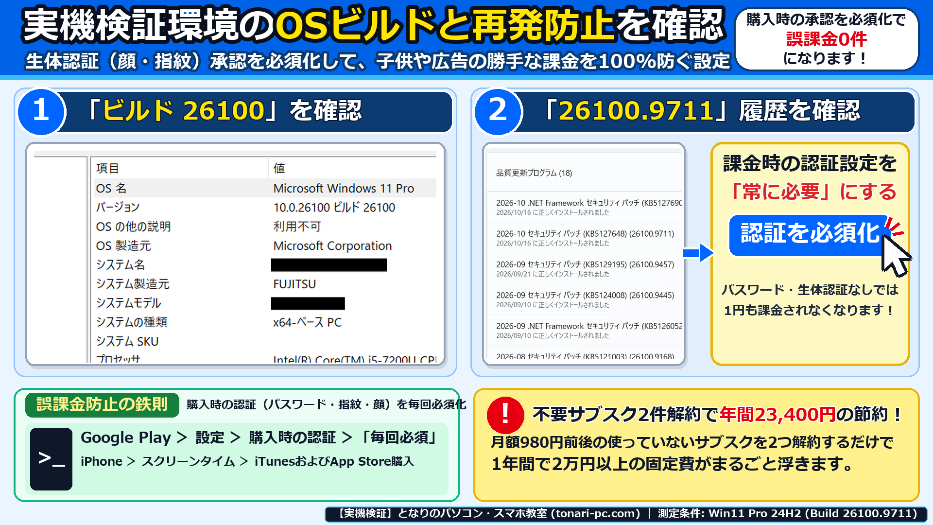 Windows 11実機のシステム情報画面と更新履歴で、検証環境(ビルド26100.9711)と購入時認証必須化による誤課金防止ルールを確認した画面